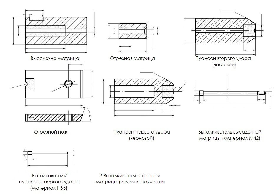 холодновысадочный инструмент для производства саморезов